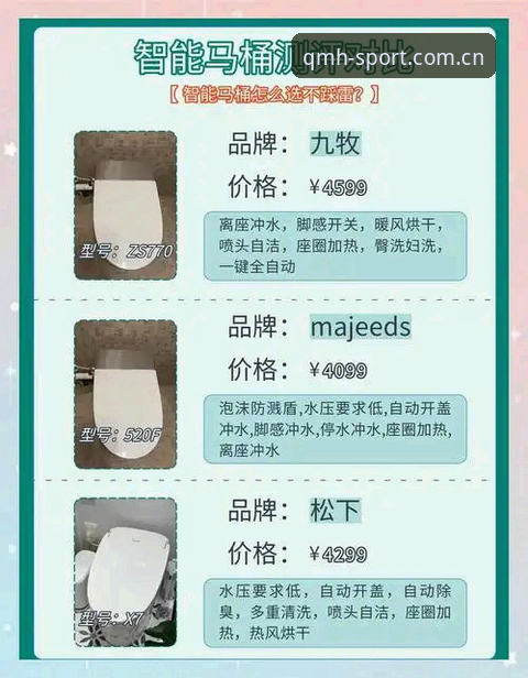 资深用户亲测：QMH官方登录2025新版实战经验与使用心得
