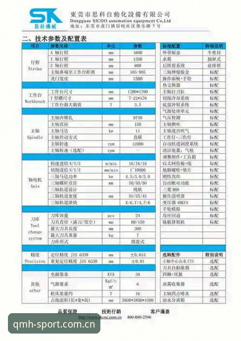 球盟会QMH稳定性实测与使用推荐全攻略