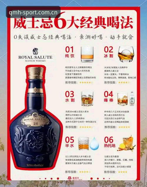 皇家社会引进迪奥戈·莱特详解：球盟会登录网址功能详解助你追踪转会动态